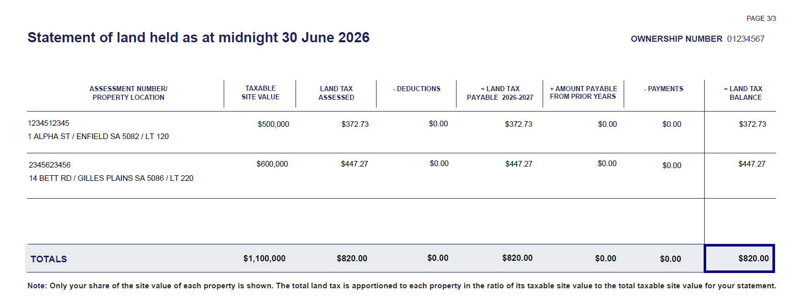 Example Statement of land held showing two properties held in a joint ownership