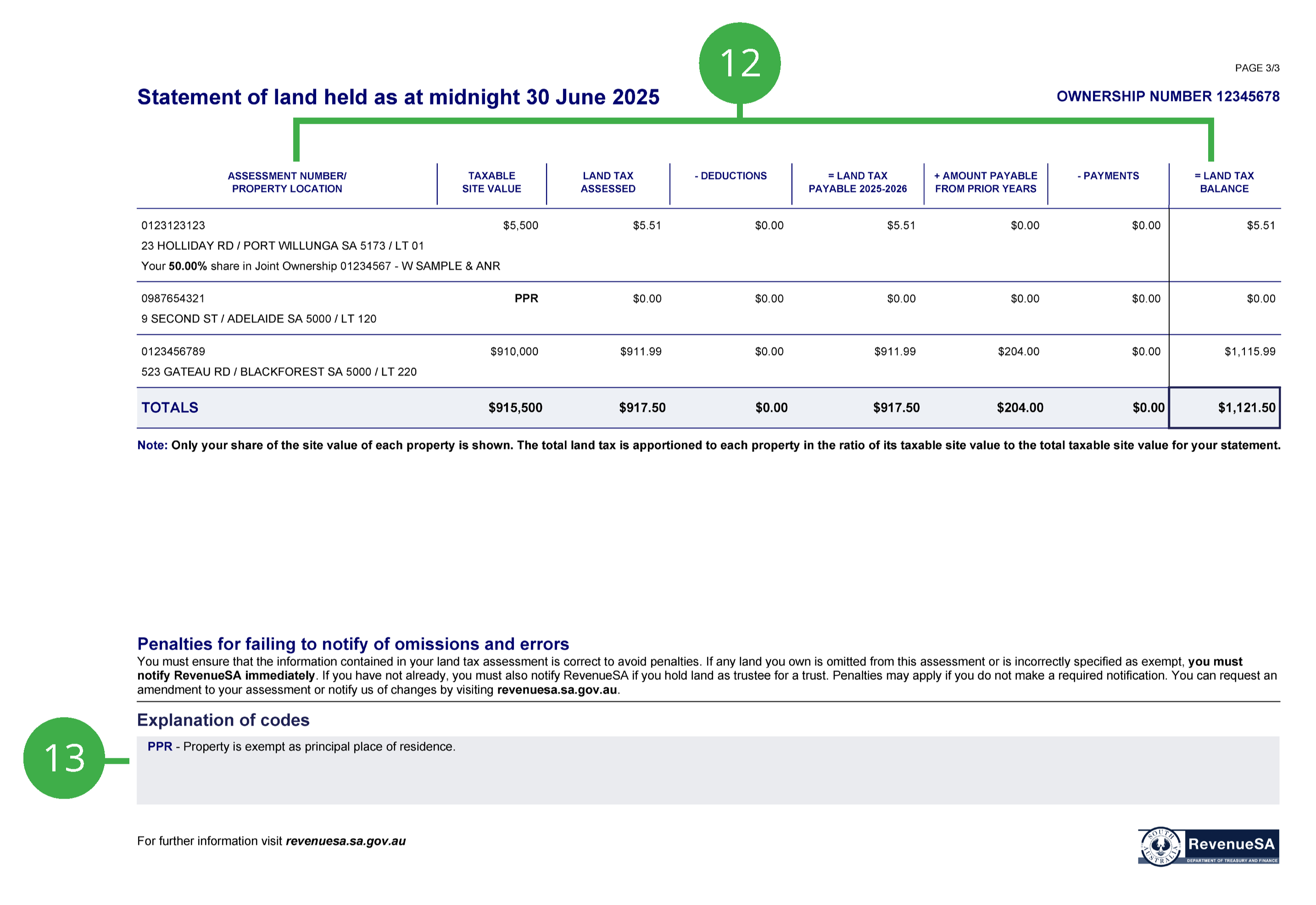 Image of page 3 of sample 2025-26 land tax assessment