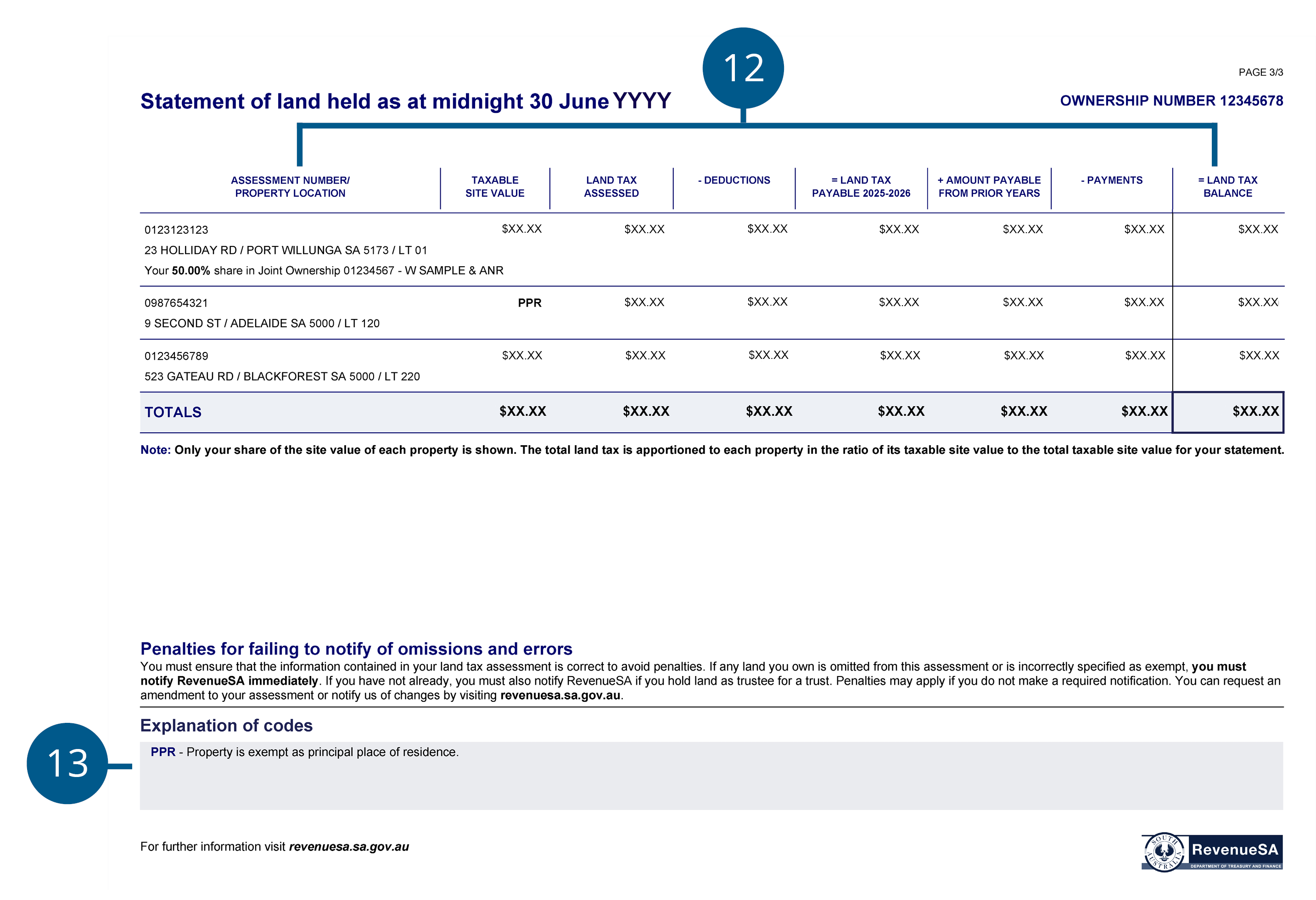 Image of page 3 of sample 2025-26 land tax assessment